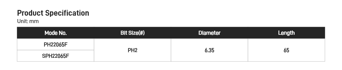 Double End Acr Phillips Bits