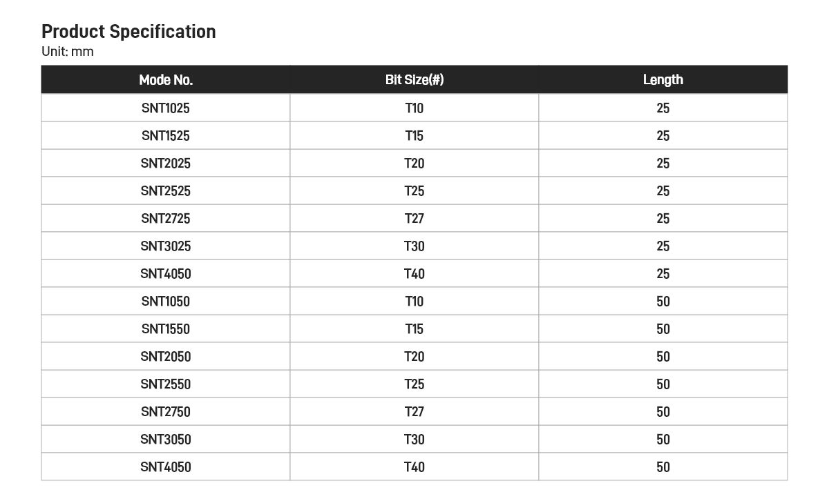 Torx Pozi Impact Screwdriver Bits