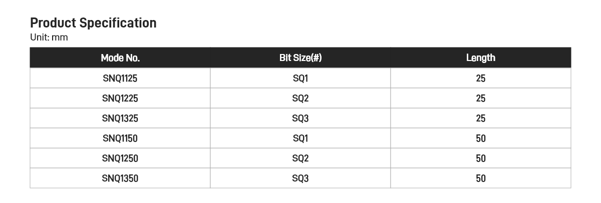 Square Pozi Impact Screwdriver Bits