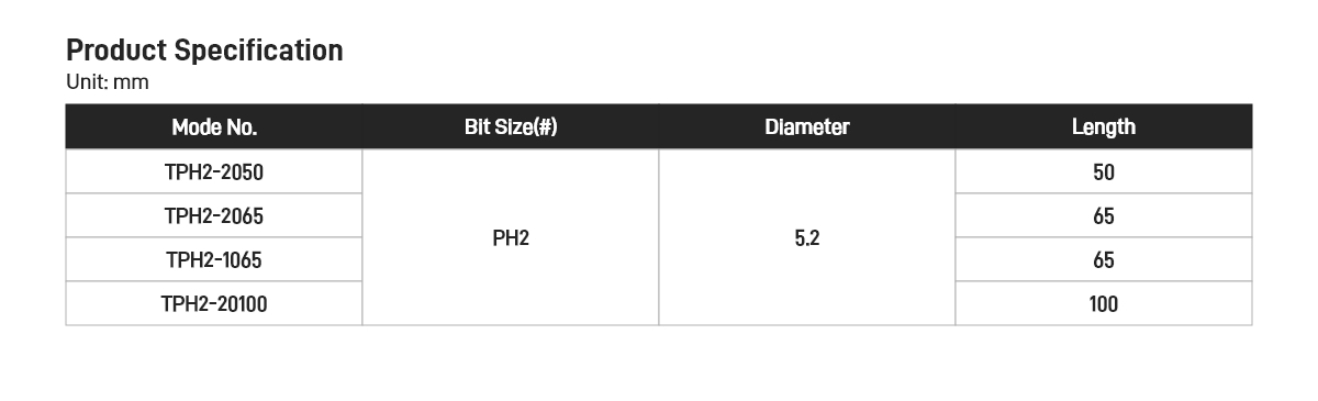 Double Phillips High Torque Bits