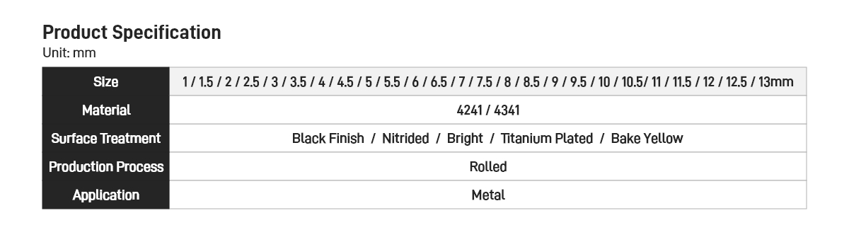 0.3-20mm High-efficiency Twist Drill Bit